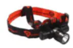 Bright Camping Headlamp
